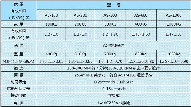 拉力试验机种类