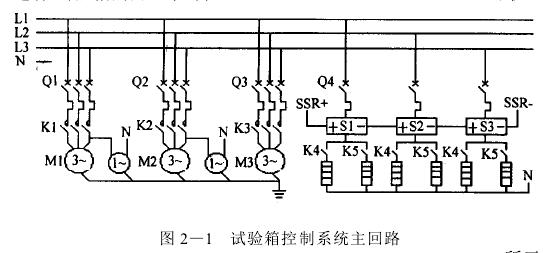 高低温试验箱微机自动控制系统设计