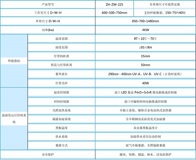 紫外線(xiàn)老化测试箱