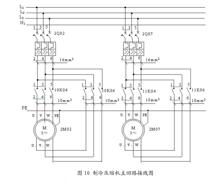 涂料耐候性环境试验分(fēn)析