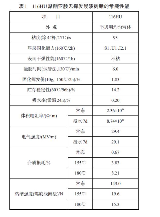 无挥发浸渍树脂常规性能(néng)试验