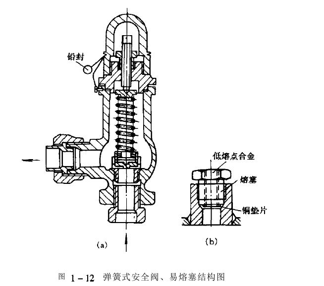 温湿度试验箱制冷系统