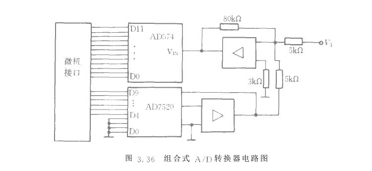 高分(fēn)辨率A/D转换器