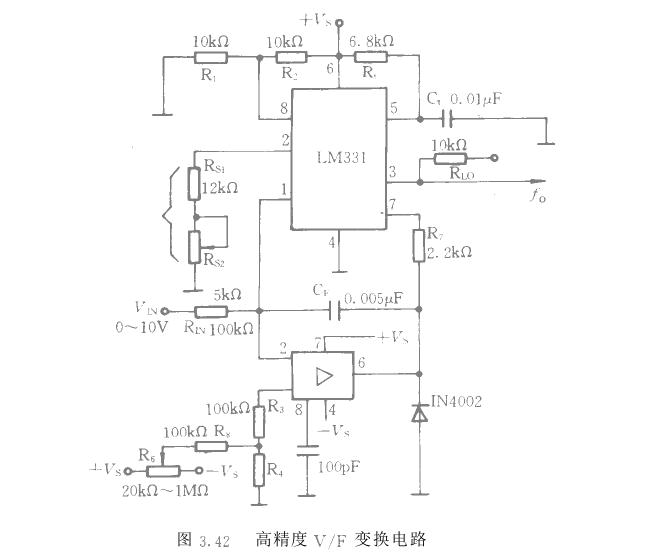 频率信号与相位信号采集