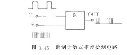 相差信号采集方法有(yǒu)哪些