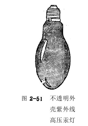 环透明玻壳紫外線(xiàn)高压汞灯