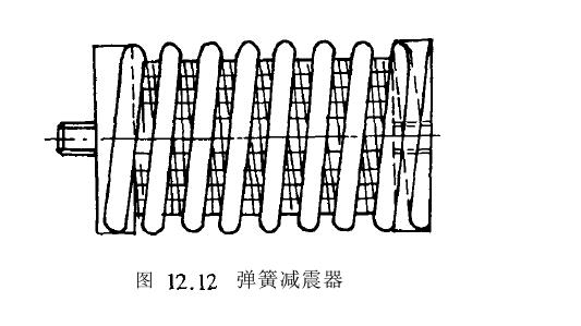 减震曲線(xiàn)图