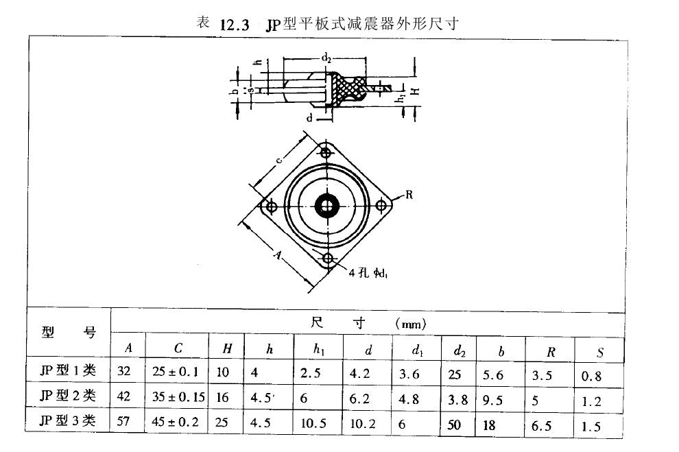 弹簧橡胶减震图