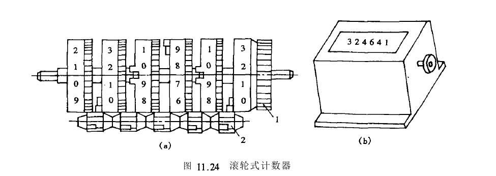 计数装置原理(lǐ)