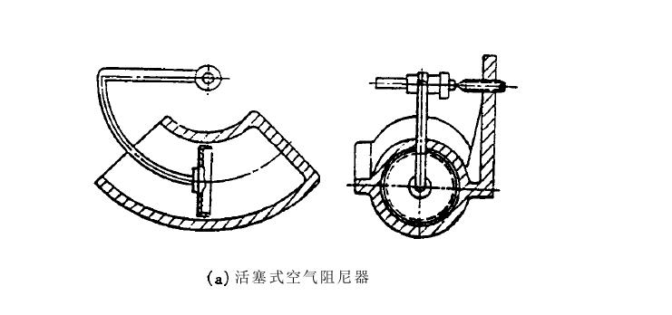 阻尼器功能(néng)特性介绍