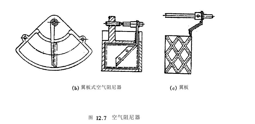 活塞式空气阻尼器