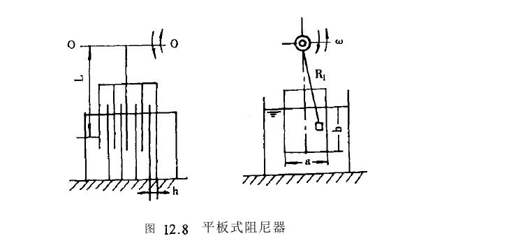 空气阻尼器