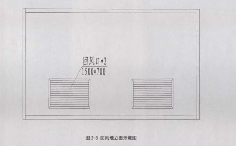 恒温恒湿空调气流组织设计