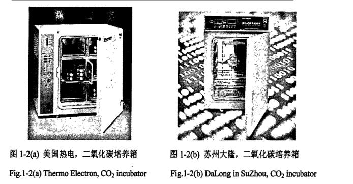 恒温恒湿培养箱智能(néng)控制系统