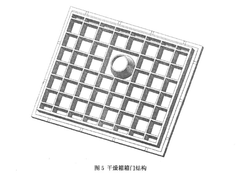 蒸汽灭菌型冻干机干燥箱箱门