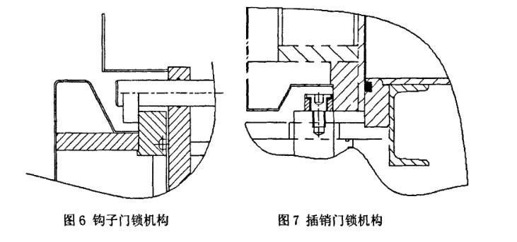 蒸汽灭菌型冻干机门锁紧结构