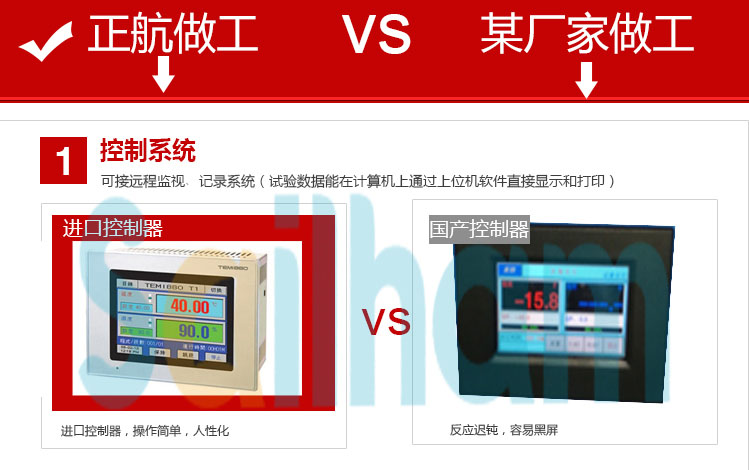 耐尘试验箱控制器介绍