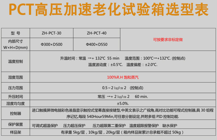 烤漆pct老化试验箱详细参数表介绍