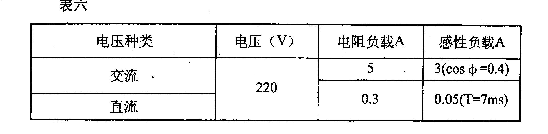 释放阀的检修技术参数