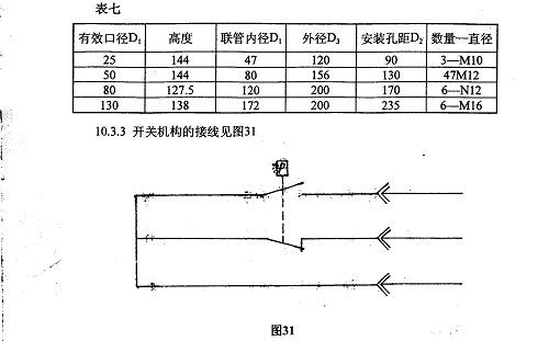 1结构见图30