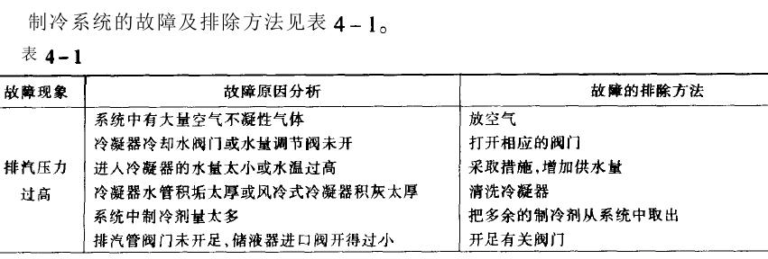 光電(diàn)产品专用(yòng)低温冲击试验机