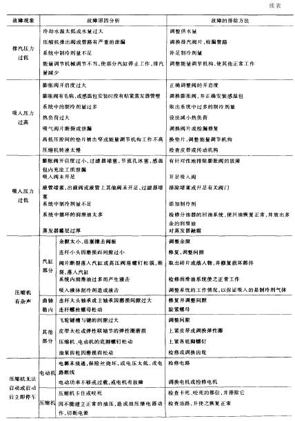 光電(diàn)产品专用(yòng)低温冲击试验机