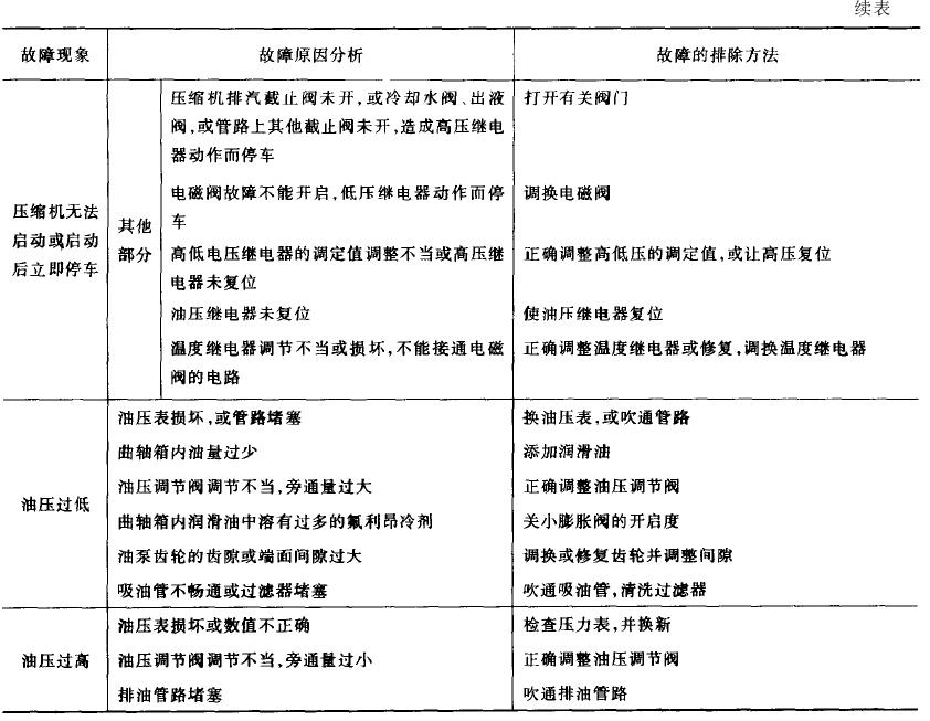 光電(diàn)产品专用(yòng)低温冲击试验机