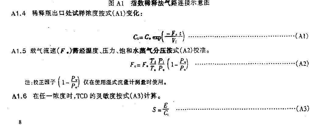 以确定線(xiàn)佳范围和动态范围2