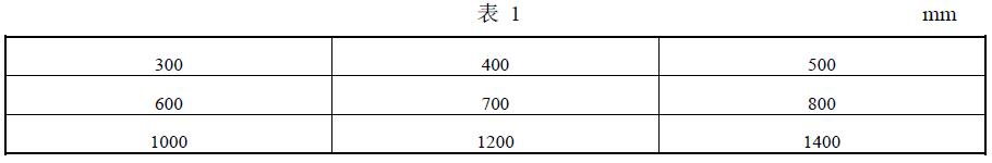 分(fēn)离器的筒體(tǐ)公称直径应符合表 1 的规定