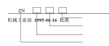 其型号的表示方法规定如下