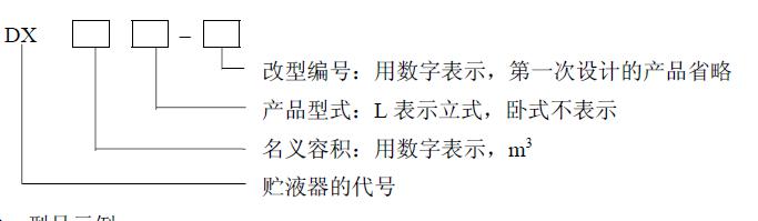 其型号的表示方法规定如下