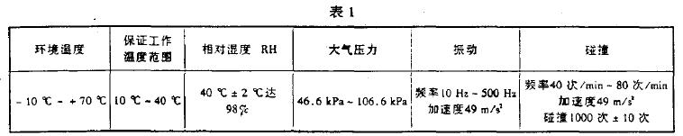 符合表1的规定。