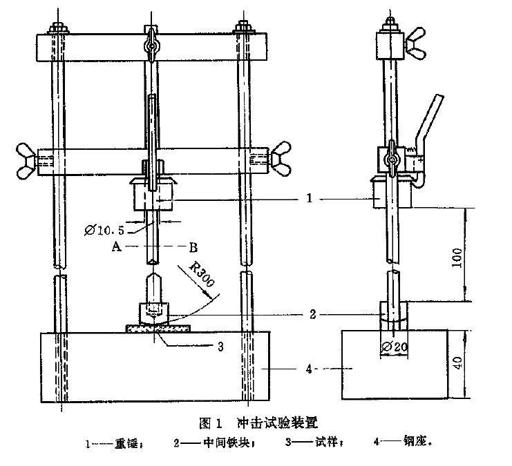 装置及轴的剖面尺寸见图1